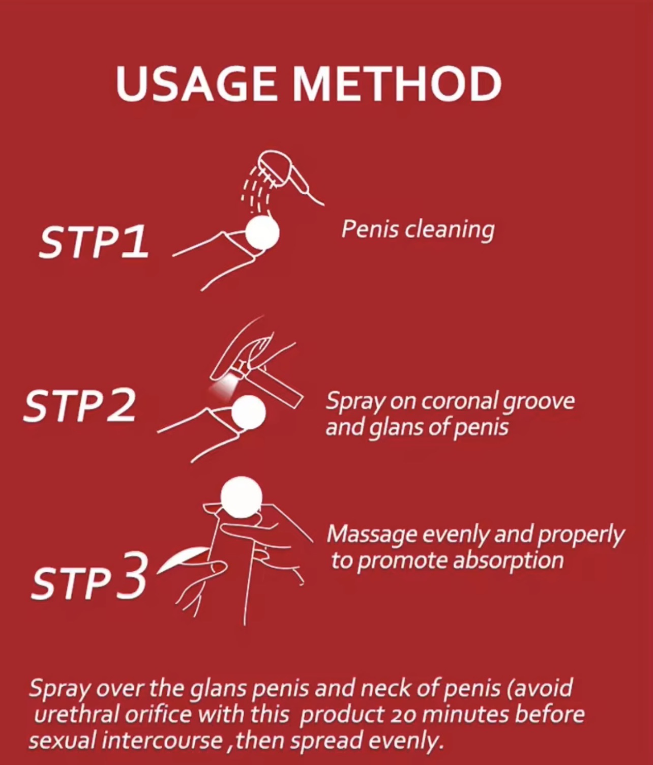 Spray Retard ejaculation